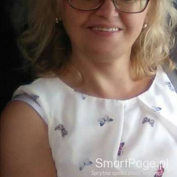 Zdjęcie użytkownika Smieszka73