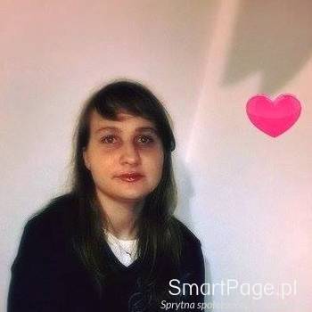 Zdjęcie użytkownika pola321