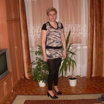 Zdjęcie użytkownika sylwia43