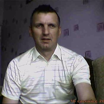 Zdjęcie użytkownika bogdan75
